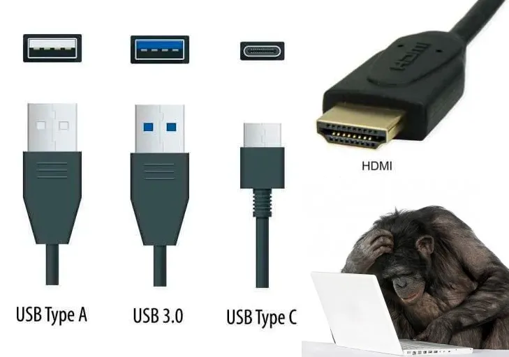 Kokios būna jungtys HDMI USB-C USB-A USB TYPE C