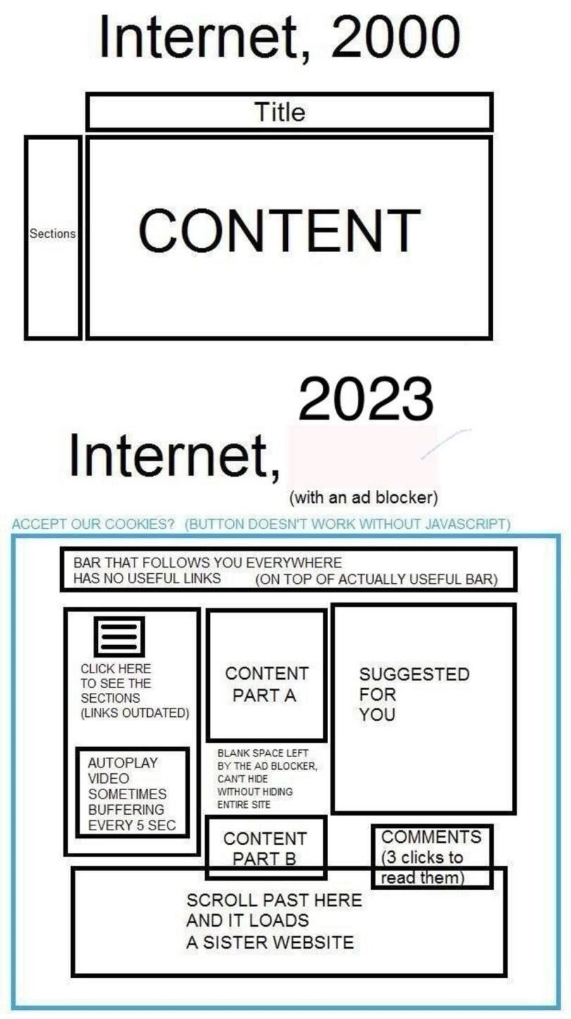 Internet 2000 2023 WEBAB.Lt prikolai humoras