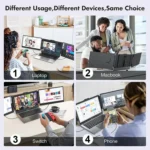 S2 KAINA WEBAB.Lt dvigubas papildomas monitorius